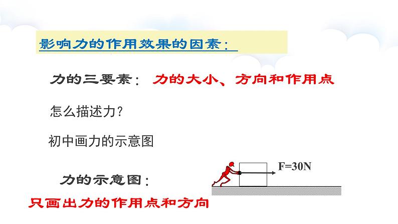 高中物理必修一 重力课件第7页