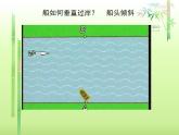运动的合成与分解（专题） (2)课件PPT