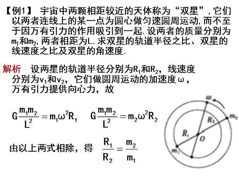 专题：双星模型-卫星的发射和变轨问题课件PPT第3页