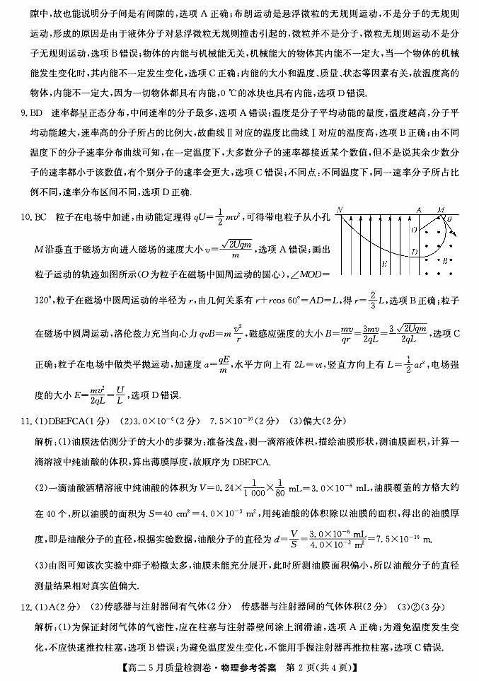 山西省部分学校2023-2204学年高二下学期5月联考物理试题02