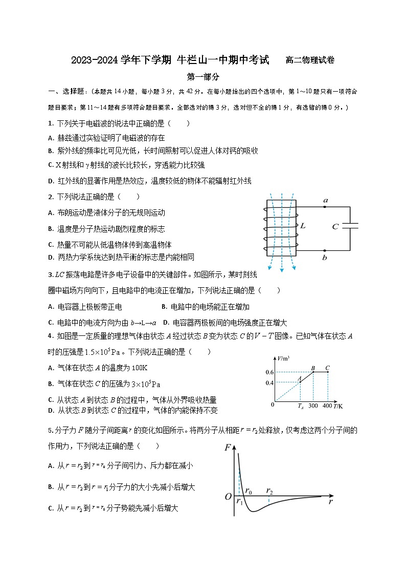 北京市顺义牛栏山第一中学2023-2024学年高二下学期期中考试物理试卷01