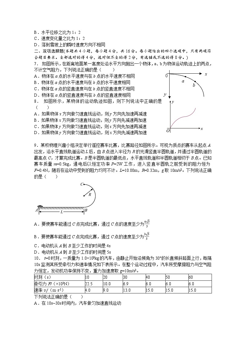 侨光中学2024年春季高一年第2次阶段考物理试卷第2页