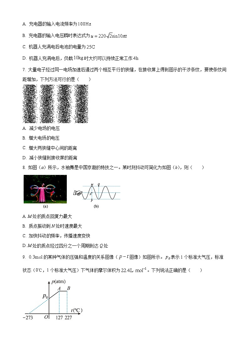 2024届辽宁省大连市第二十四中学高三下学期第六次模拟考试物理试卷（学生版）第3页
