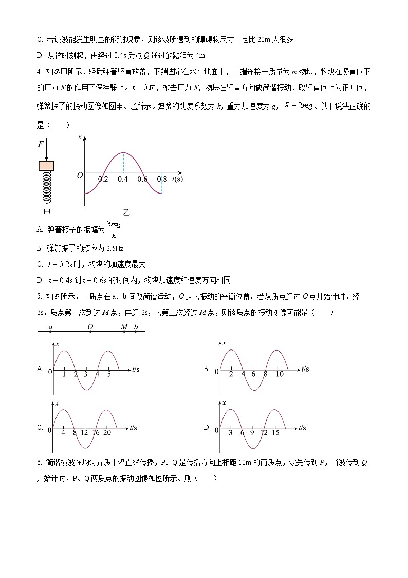 黑龙江省哈尔滨市双城区兆麟中学2023-2024学年高二下学期4月月考物理试题（学生版）第2页