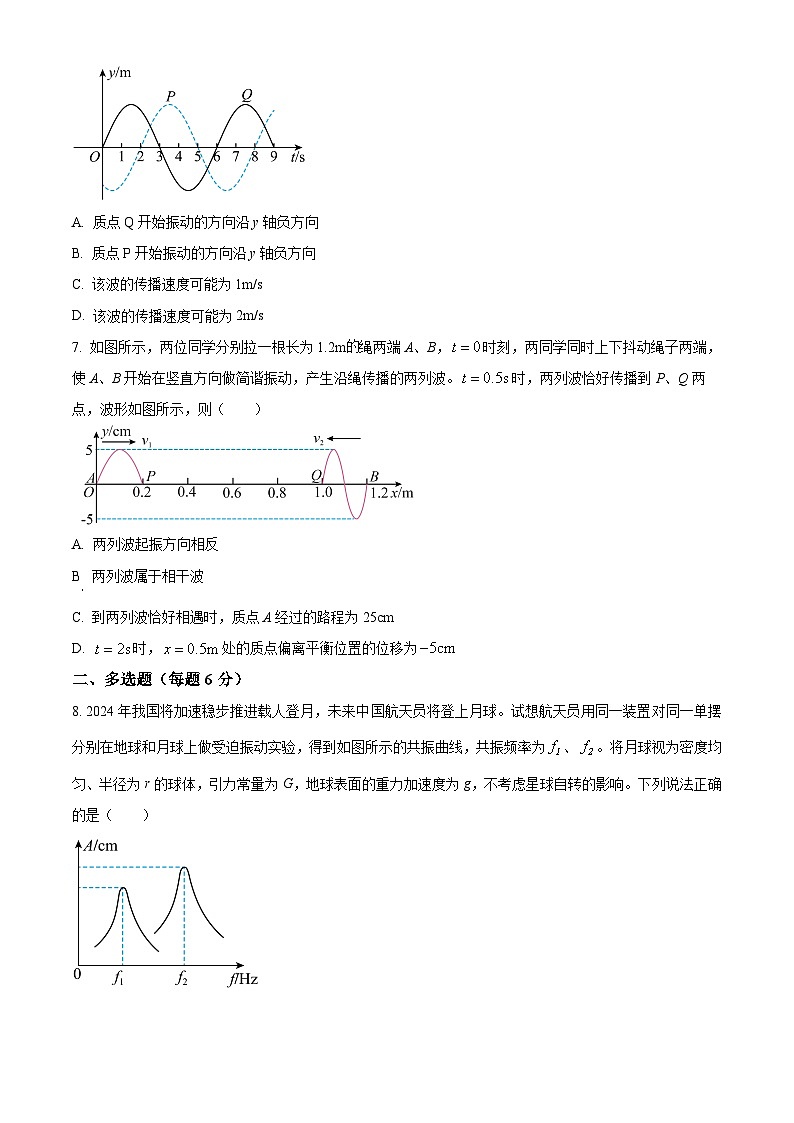 黑龙江省哈尔滨市双城区兆麟中学2023-2024学年高二下学期4月月考物理试题（学生版）第3页