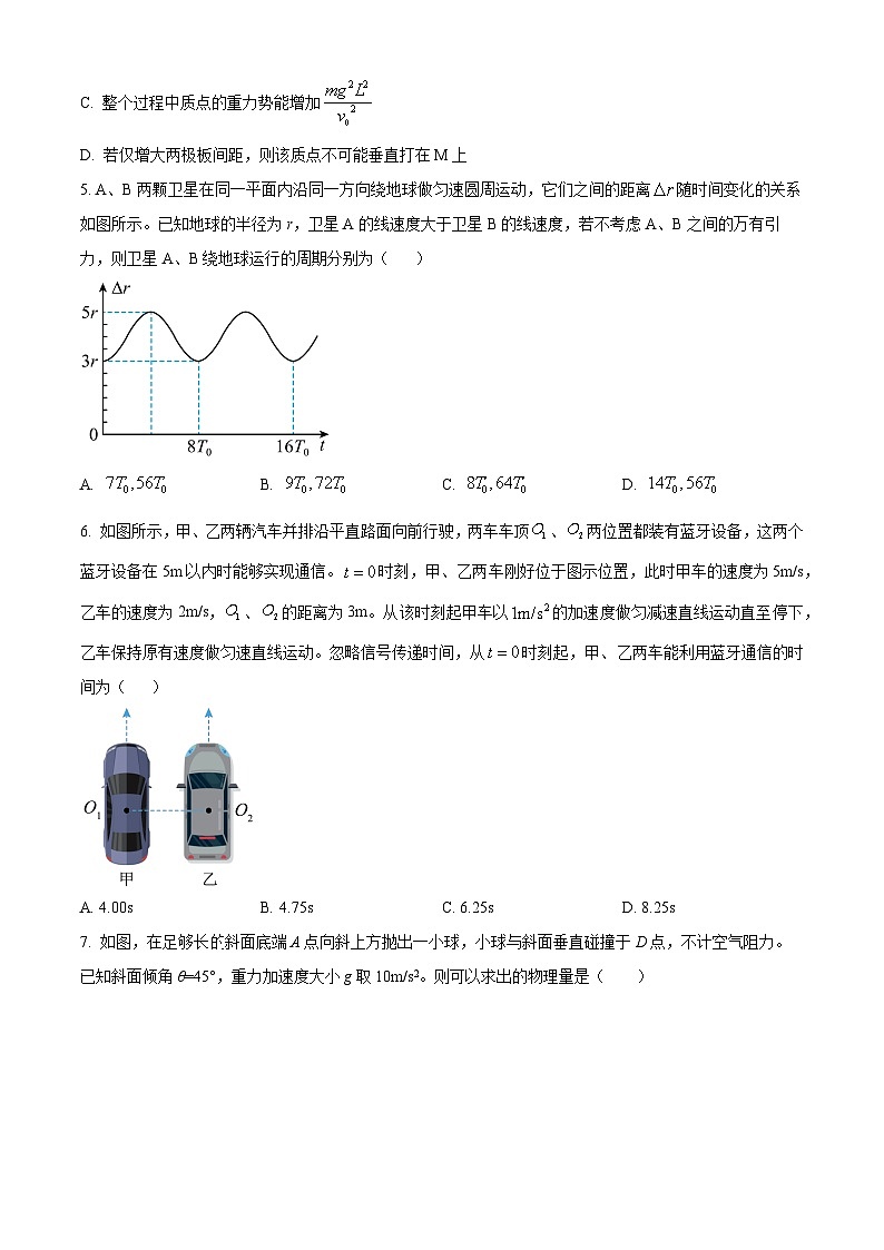 2024届湖北省普通高中学业水平选择性考试适应性考试物理试题（学生版+教师版）03