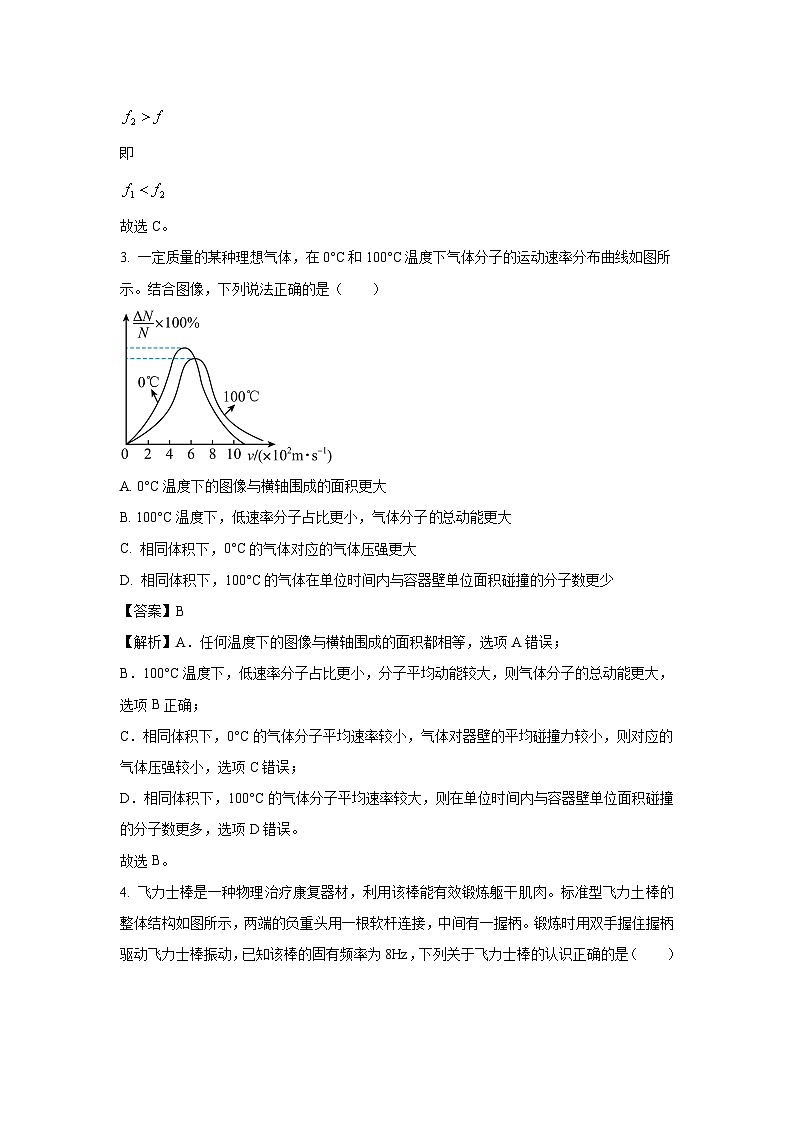 广西壮族自治区钦州市2022-2023学年高二下学期期末物理试题（解析版）02