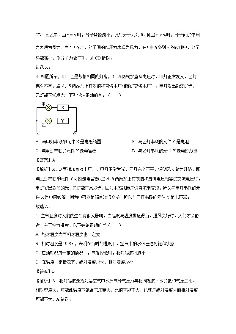 陕西省西安市阎良区2022-2023学年高二下学期期末检测物理试题（解析版）02
