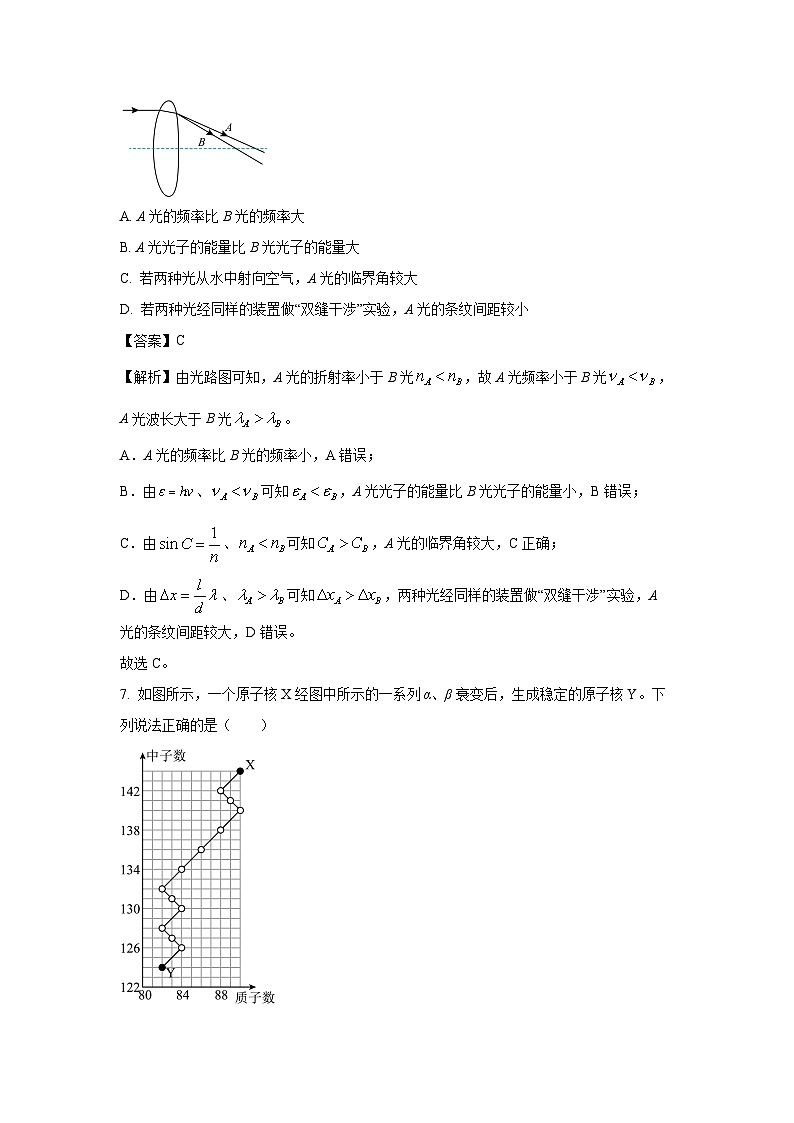 陕西省宝鸡市金台区2022-2023学年高二下学期期末试题（理物理科）（解析版）03