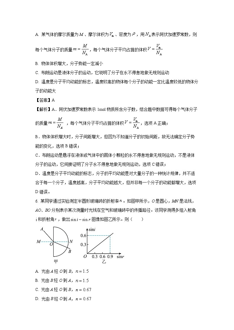 山东省济南市历下区2022-2023学年高二下学期期末物理试题（解析版）03