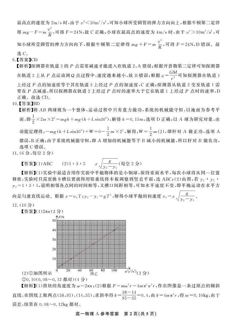安徽省安庆市桐城市2023-2024学年高一下学期5月期中联考物理试题（A）02