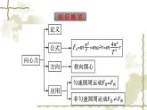 人教版(浙江专用)高中物理必修第二册同步训练第6章圆周运动2向心力课件