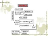 人教版(浙江专用)高中物理必修第二册同步训练第7章5相对论时空观与牛顿力学的局限性课件