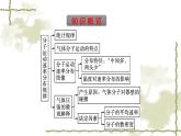 人教版(浙江专用)高中物理选择性必修第三册同步训练第1章分子动理论3分子运动速率分布规律课件