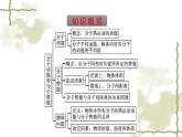 人教版(浙江专用)高中物理选择性必修第三册同步训练第1章分子动理论4分子动能和分子势能课件