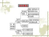 人教版(浙江专用)高中物理选择性必修第三册同步训练第3章热力学定律1功、热和内能的改变课件