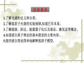 人教版(浙江专用)高中物理选择性必修第三册同步训练第4章4氢原子光谱和玻尔的原子模型课件
