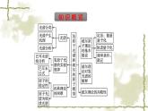 人教版(浙江专用)高中物理选择性必修第三册同步训练第4章4氢原子光谱和玻尔的原子模型课件
