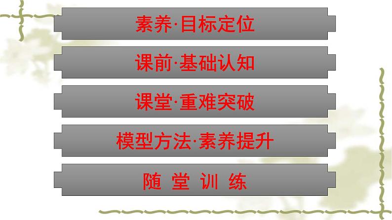 人教版(浙江专用)高中物理选择性必修第一册第1章动量守恒定律3动量守恒定律同步训练课件02