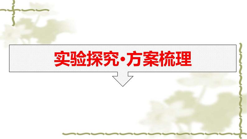 人教版(浙江专用)高中物理选择性必修第一册第1章动量守恒定律4实验：验证动量守恒定律同步训练课件03