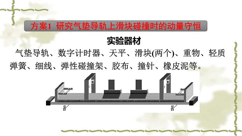 人教版(浙江专用)高中物理选择性必修第一册第1章动量守恒定律4实验：验证动量守恒定律同步训练课件06