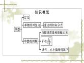 人教版(浙江专用)高中物理选择性必修第一册第2章机械振动4单摆同步训练课件