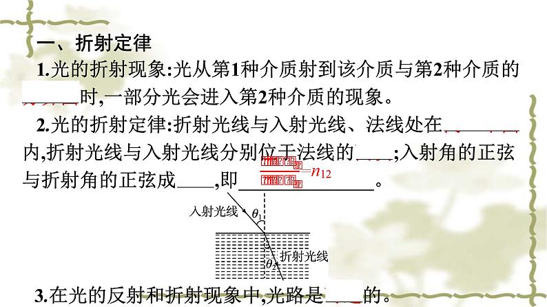 人教版(浙江专用)高中物理选择性必修第一册第4章光1光的折射同步训练课件第7页