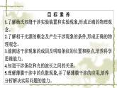 人教版(浙江专用)高中物理选择性必修第一册第4章光3光的干涉同步训练课件