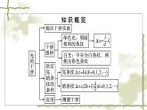 人教版(浙江专用)高中物理选择性必修第一册第4章光3光的干涉同步训练课件