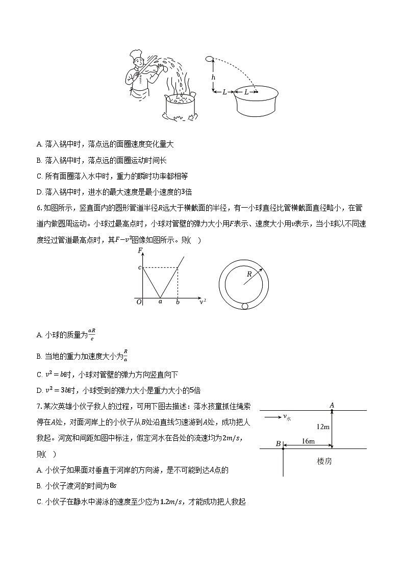 2023-2024学年山东省实验中学高一（下）期中物理试卷（含解析）02