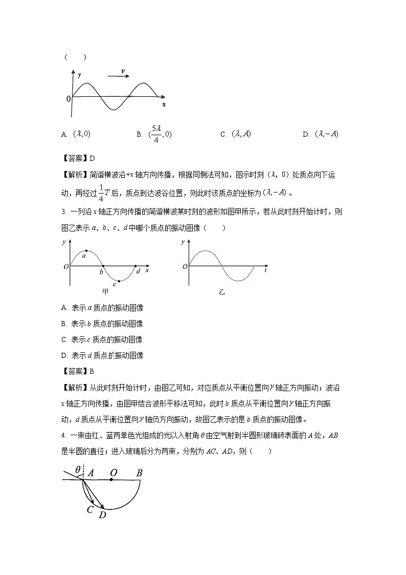 天津市北辰区2023-2024学年高二下学期期中考试物理试卷（解析版）第2页