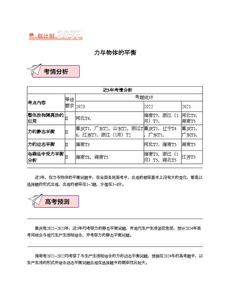 倒计时20天 力与物体的平衡 物理（一）-2024年高考考前20天终极冲刺攻略01