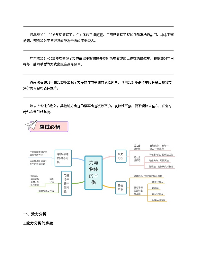 倒计时20天 力与物体的平衡 物理（一）-2024年高考考前20天终极冲刺攻略02