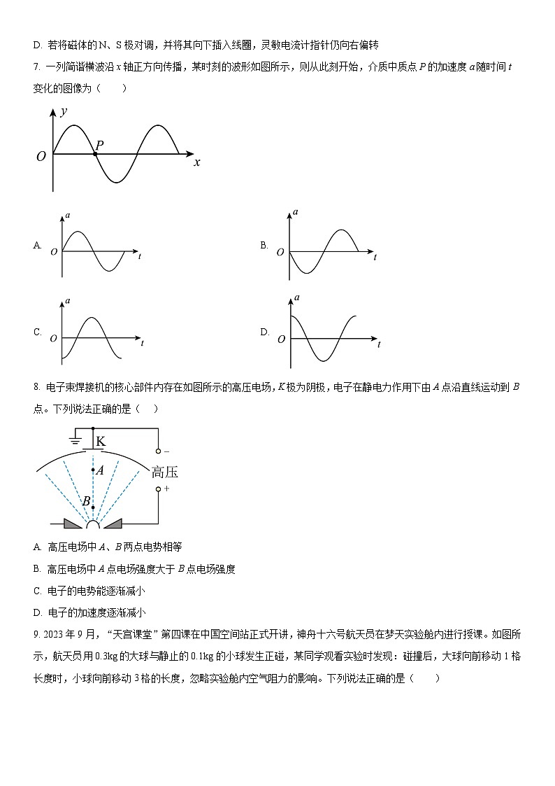 2024年北京市房山区高三下学期高考一模物理试卷含详解03