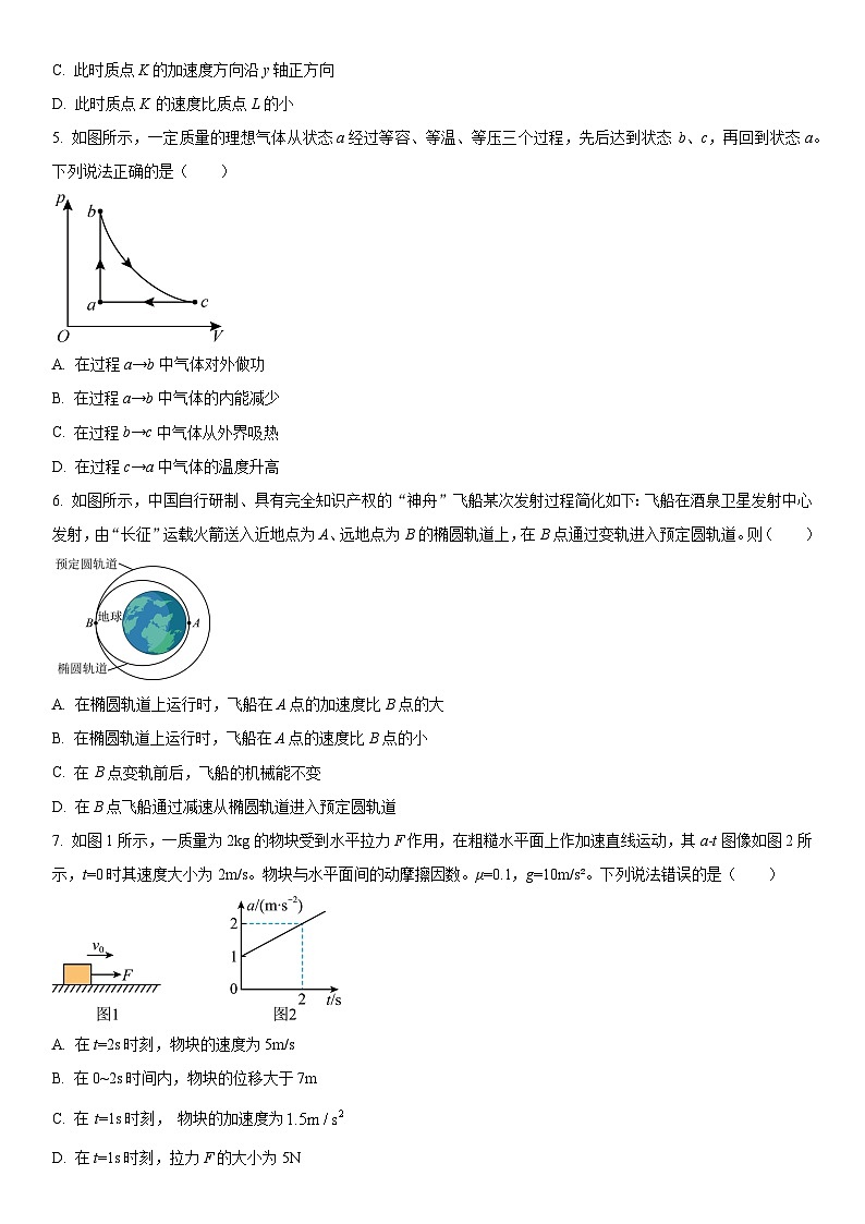 2024年北京市石景山区高三下学期高考一模物理试卷含详解02