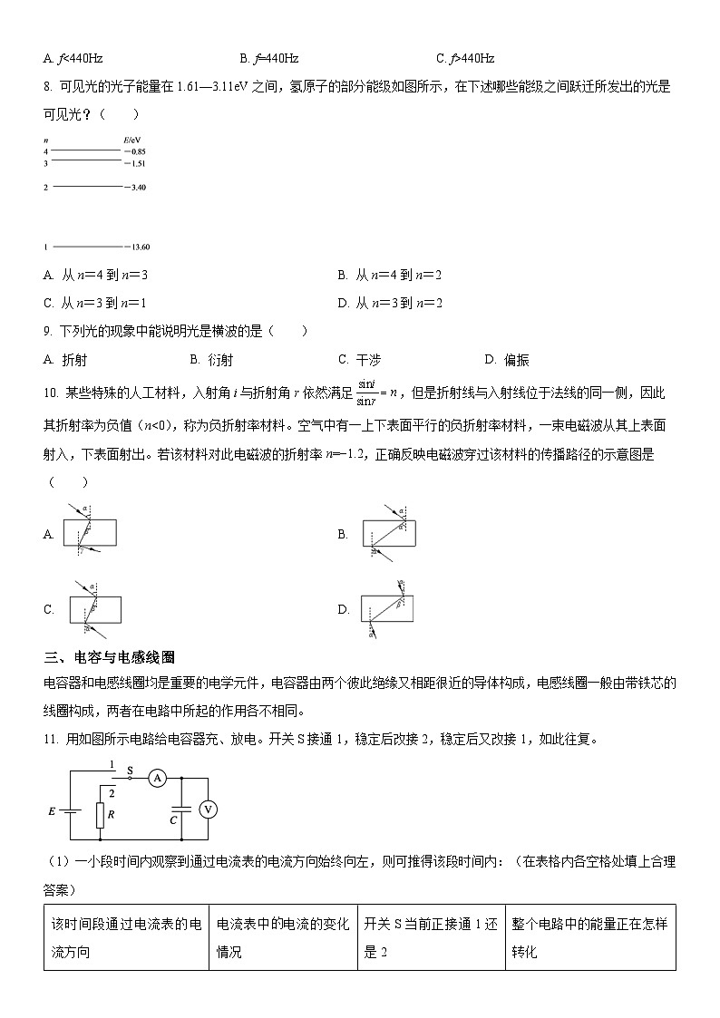 2024年上海市徐汇区高三上学期期末学习能力诊断（高考一模）物理试卷含详解02
