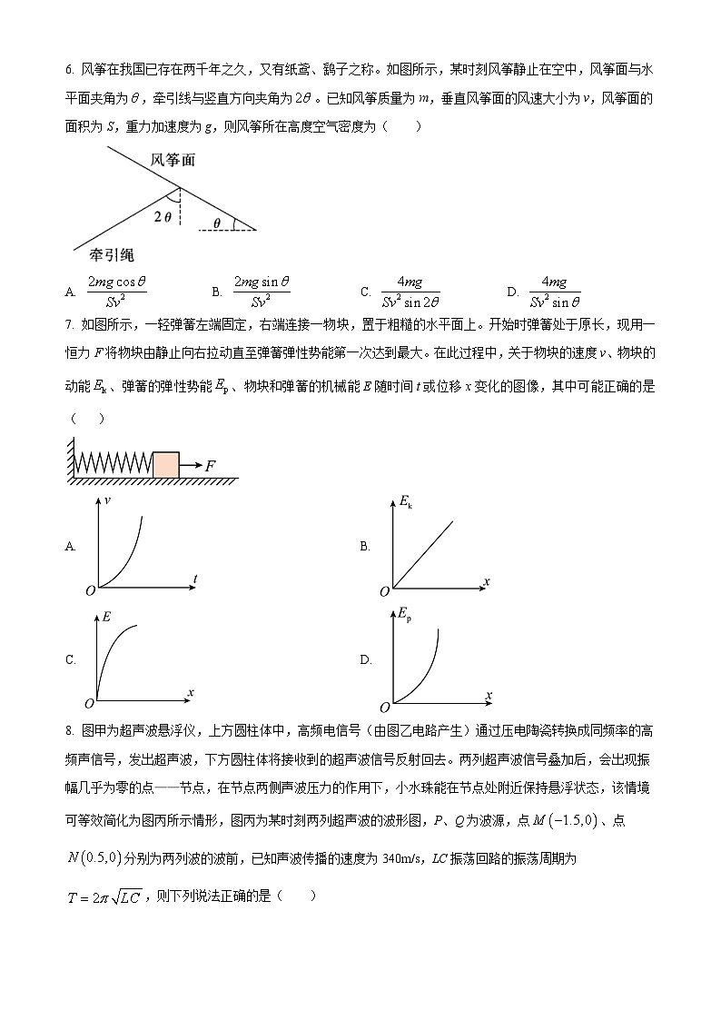 2024届山东省菏泽市牡丹区菏泽外国语学校高三下学期三模物理试题（学生版+教师版）03