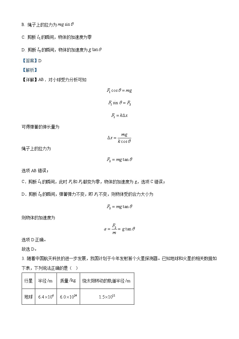 2024安徽省庐巢联盟高一下学期第二次月考物理试题含解析02