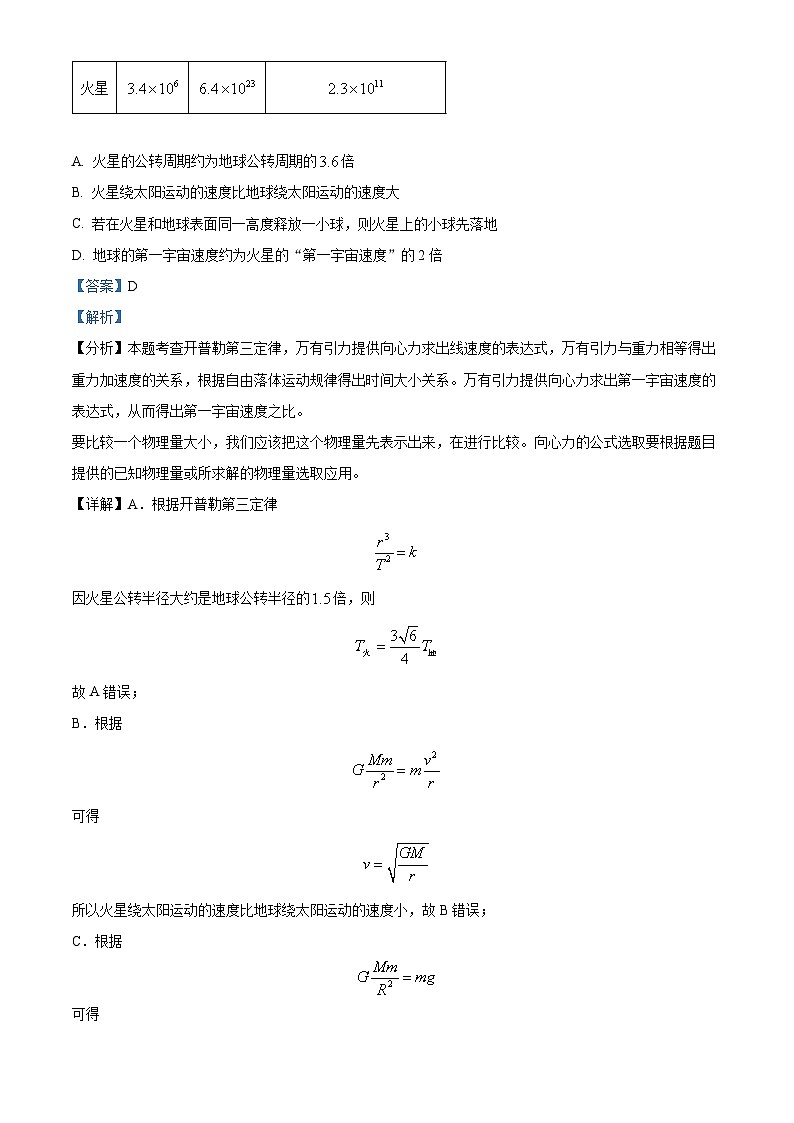 2024安徽省庐巢联盟高一下学期第二次月考物理试题含解析03