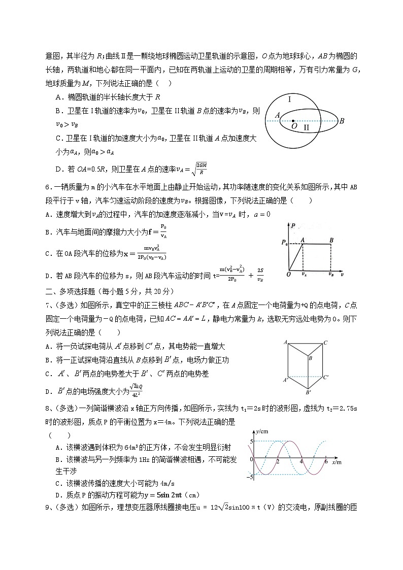 2024届湖南省高三下学期模拟冲刺物理试卷三（压轴卷）02