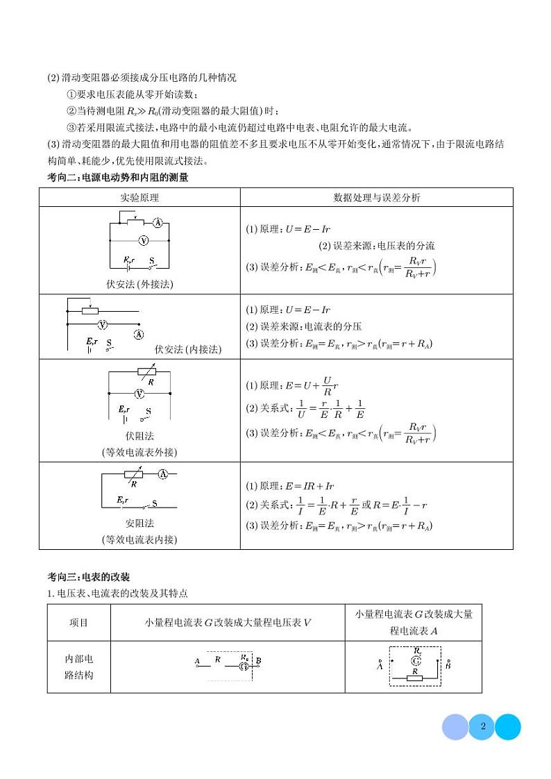 2024年高考物理二轮复习 压轴题  电学实验（原卷版+含解析）02