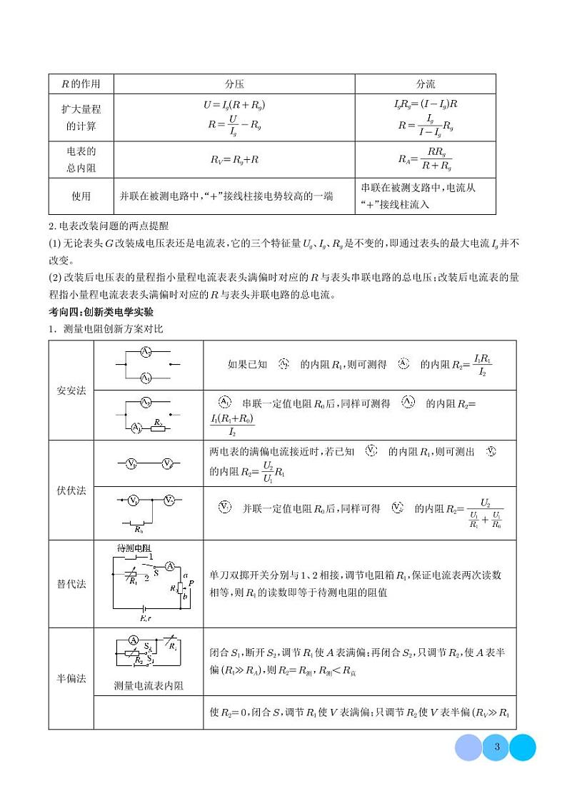 2024年高考物理二轮复习 压轴题  电学实验（原卷版+含解析）03