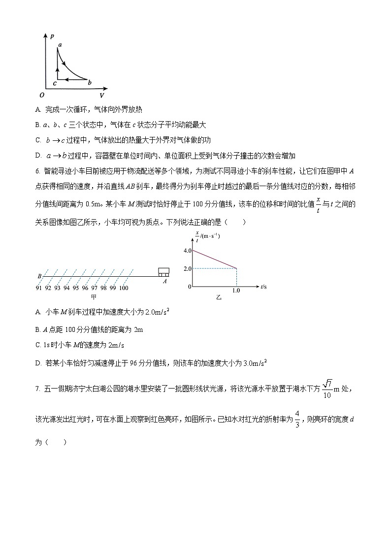 2024届山东省济宁市高三下学期三模物理试题（学生版+教师版）03