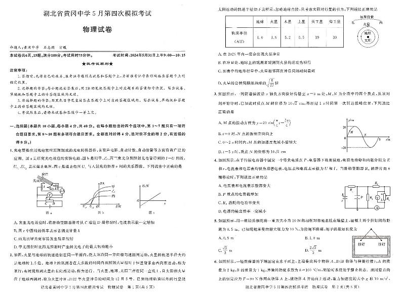 4物理-湖北省黄冈中学5月第四次模拟考试第1页