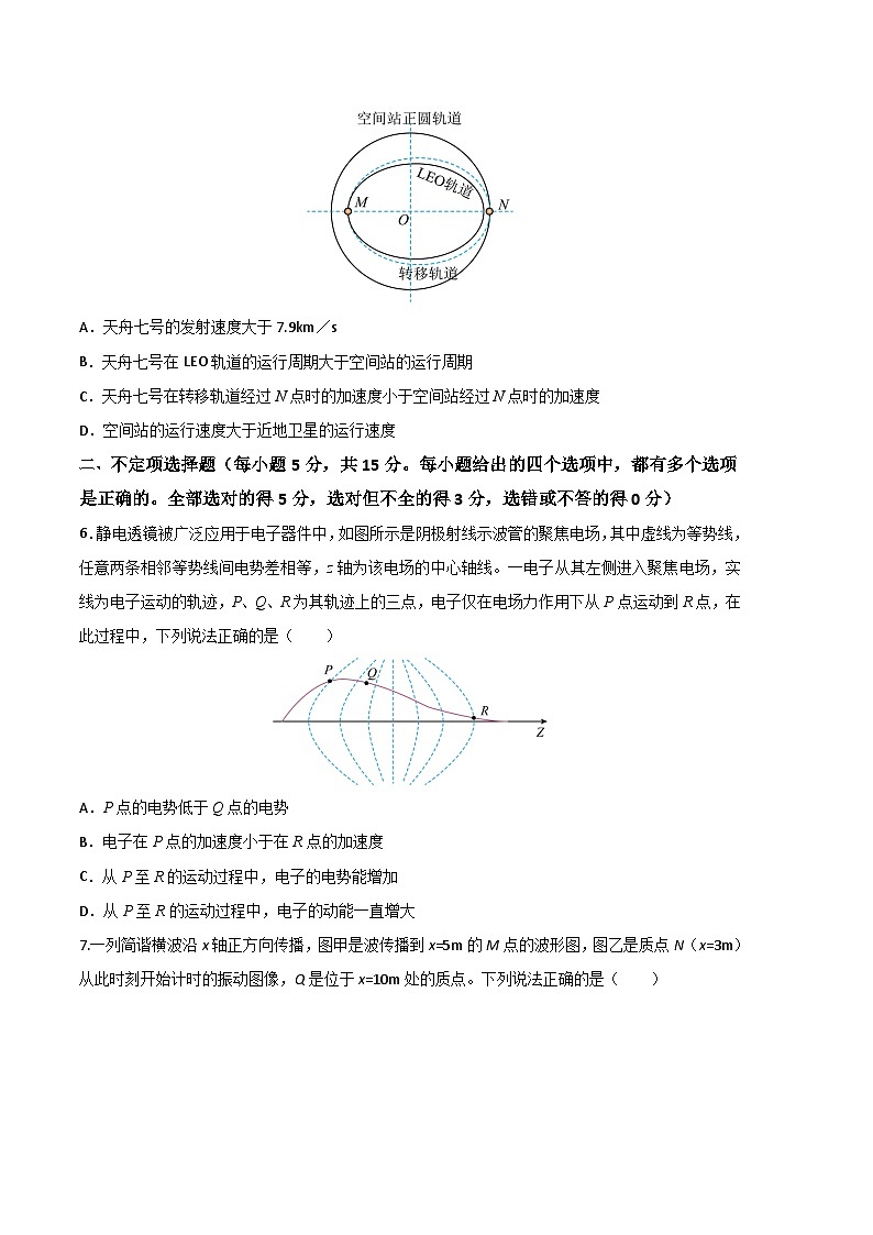 物理（天津卷）（考试版A4）第3页