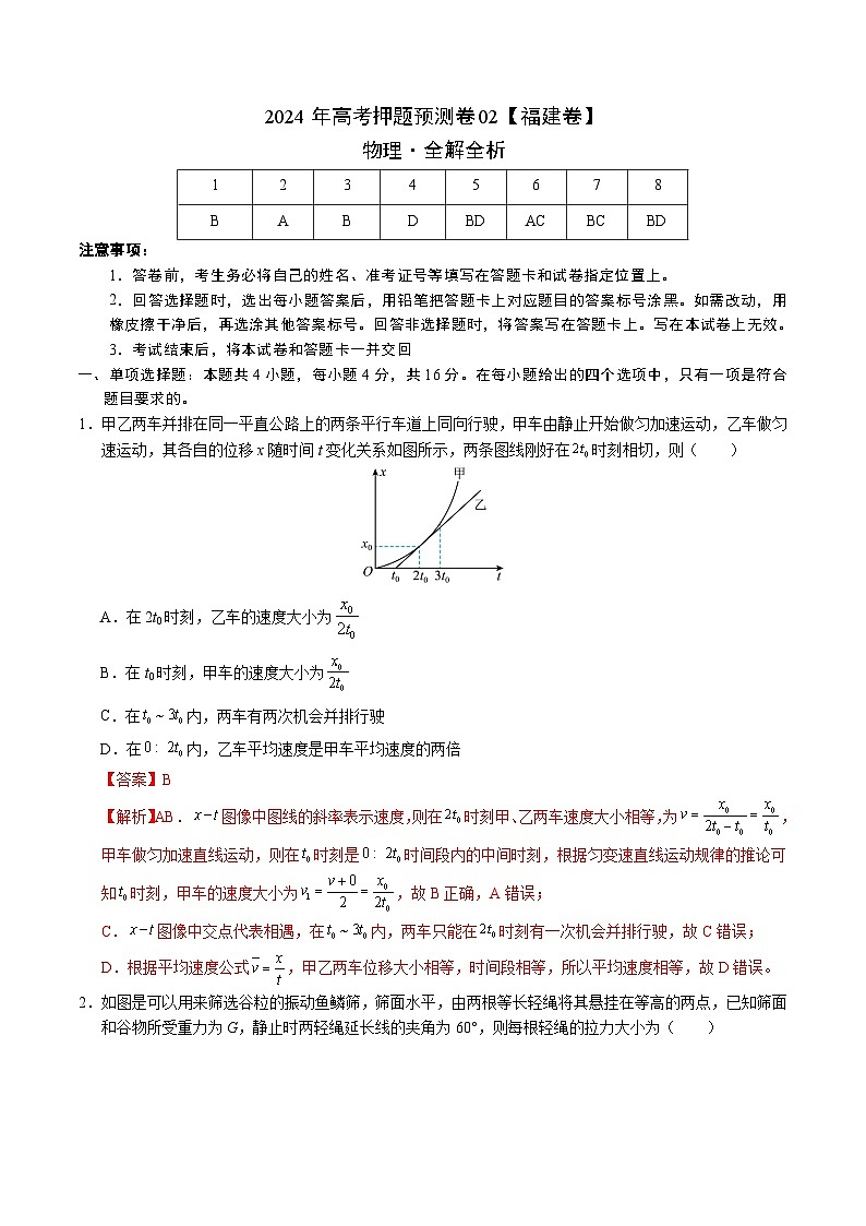 物理（福建卷）（全解全析）第1页