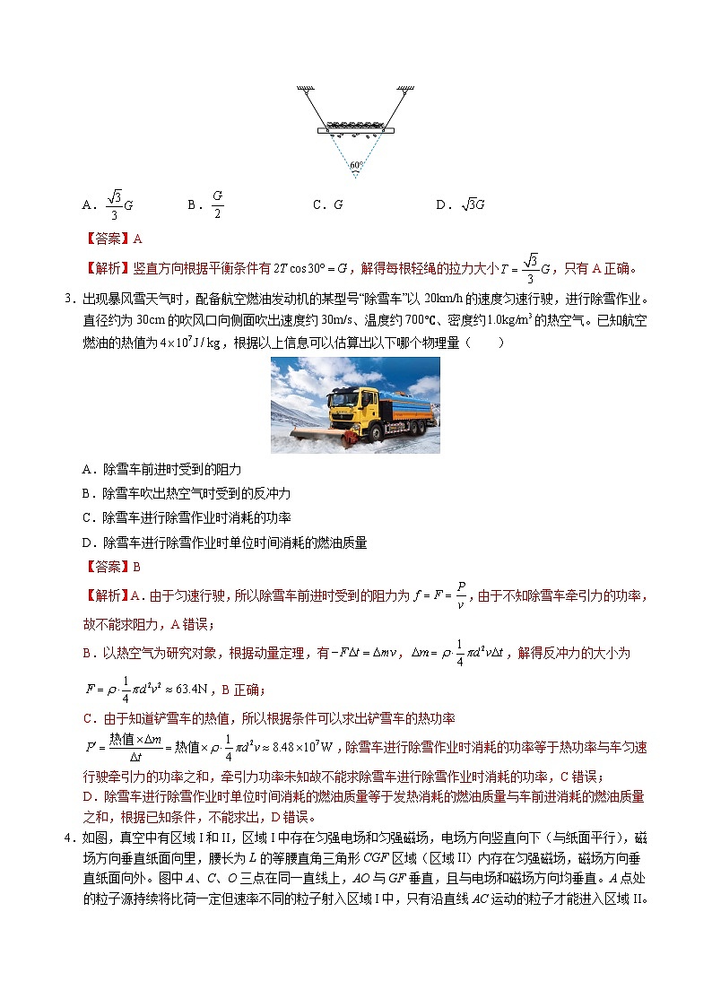 物理（福建卷）（全解全析）第2页