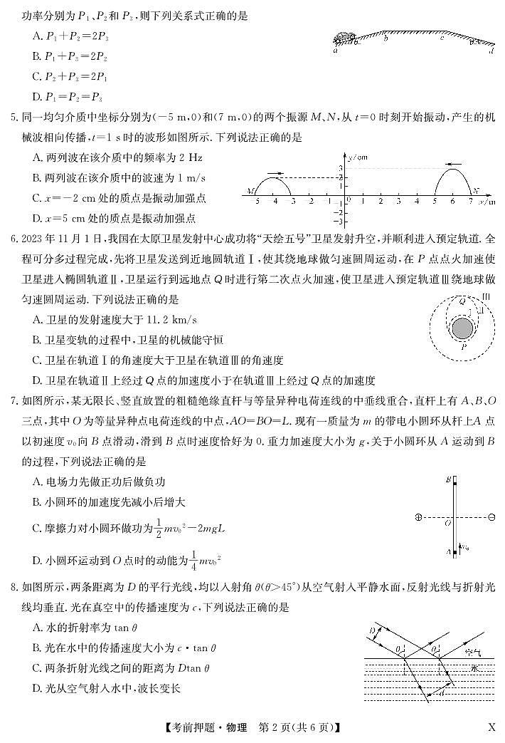 九师联盟2024届高三下学期5月考前押题（新高考卷）物理试卷（PDF版附解析）02