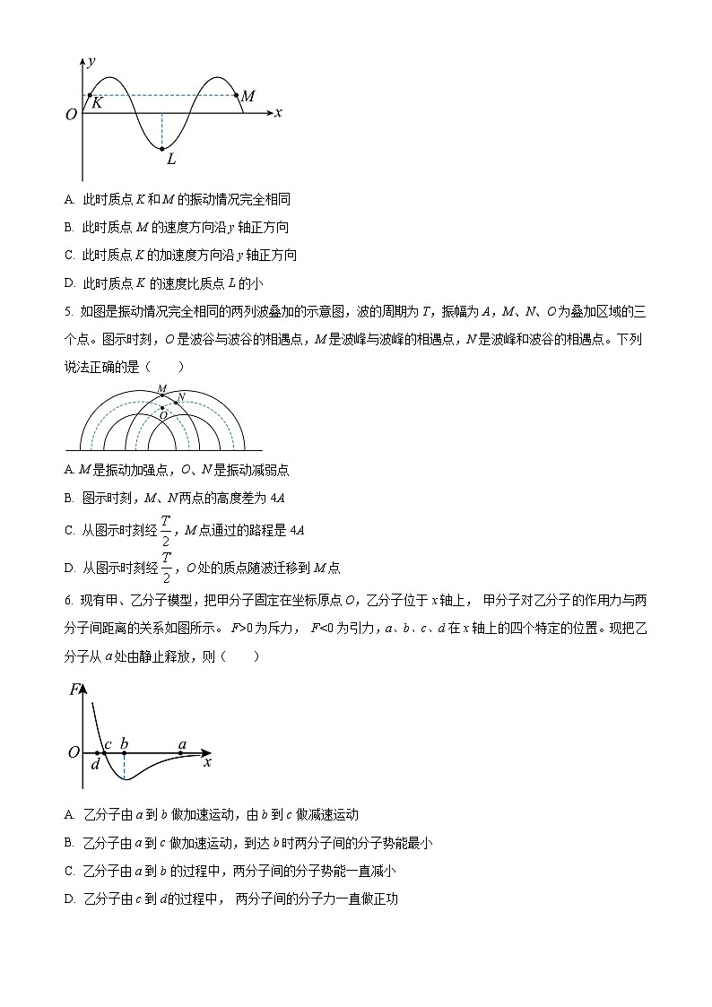 辽宁省鞍山市普通高中2023-2024学年高二下学期期中考试物理（B卷）试卷（Word版附解析）02