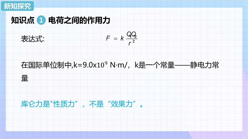 高二上学期物理人教版（2019）必修第三册课件9.2 库仑定律第7页